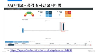  https://appdefender.microfocus.skytapdns.com:8443/
RASP 데모 – 공격 실시간 모니터링
115/120
 
