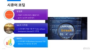 시큐어 코딩
방법론
• 개발자 수준에 따른 산출물 차이
• 실수나 논리적 오류 제거
SDL의 시작점
• 소프트웨어 개발 수명 주기 (SDL; Software
Development Lifecycle)의 시작점
Metric
• 소프트웨어 보증(Software Assurance) 지표
(Metric) 가 수집되는 첫 단계
12/120
 
