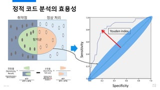 정적 코드 분석의 효용성
취약점 정상 처리
탐지군
29/120
 