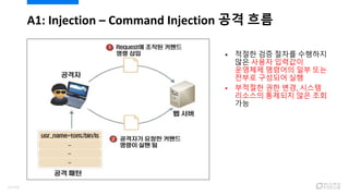  적절한 검증 절차를 수행하지
않은 사용자 입력값이
운영체제 명령어의 일부 또는
전부로 구성되어 실행
 부적절한 권한 변경, 시스템
리소스의 통제되지 않은 조회
가능
A1: Injection – Command Injection 공격 흐름
51/120
 