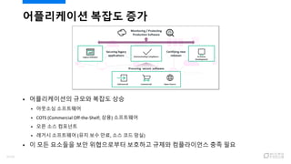 어플리케이션 복잡도 증가
 어플리케이션의 규모와 복잡도 상승
 아웃소싱 소프트웨어
 COTS (Commercial Off-the-Shelf; 상용) 소프트웨어
 오픈 소스 컴포넌트
 레거시 소프트웨어 (유지 보수 만료, 소스 코드 망실)
 이 모든 요소들을 보안 위협으로부터 보호하고 규제와 컴플라이언스 충족 필요
5/120
 