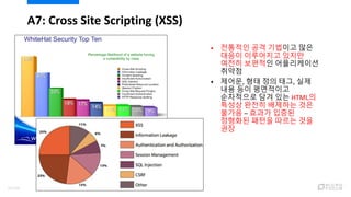 A7: Cross Site Scripting (XSS)
 전통적인 공격 기법이고 많은
대응이 이루어지고 있지만
여전히 보편적인 어플리케이션
취약점
 제어문, 형태 정의 태그, 실제
내용 등이 평면적이고
순차적으로 담겨 있는 HTML의
특성상 완전히 배제하는 것은
불가음 – 효과가 입증된
정형화된 패턴을 따르는 것을
권장
55/120
 