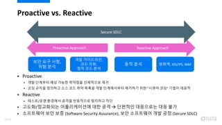 Proactive vs. Reactive
 Proactive
 개발 단계부터 예상 가능한 취약점을 선제적으로 제거
 코딩 규칙을 정의하고 소스 코드 취약 목록을 개발 단계에서부터 제거하기 위한 "시큐어 코딩" 기법이 대표적
 Reactive
 테스트/운영 환경에서 공격을 반응적으로 탐지하고 차단
 고도화/정교화되는 어플리케이션에 대한 공격  단편적인 대응으로는 대응 불가
 소프트웨어 보안 보증 (Software Security Assurance), 보안 소프트웨어 개발 공정 (Secure SDLC)
Proactive Approach Reactive Approach
Secure SDLC
보안 요구 사항,
위험 분석
개발 가이드라인,
코드 리뷰,
정적 코드 분석
동적 분석 방화벽, IDS/IPS, WAF
6/120
 