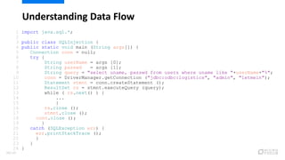 Understanding Data Flow
1 import java.sql.*;
2
3 public class SQLInjection {
4 public static void main (String args[]) {
5 Connection conn = null;
6 try {
7 String userName = args [0];
8 String passwd = args [1];
9 String query = "select uname, passwd from users where uname like "+userName+"%";
10 conn = DriverManager.getConnection ("jdbc:odbc:logistics", "admin", "letmein");
11 Statement stmnt = conn.createStatement ();
12 ResultSet rs = stmnt.executeQuery (query);
13 while ( rs.next() ) {
14 ...
15 }
16 rs.close ();
17 stmnt.close ();
18 conn.close ();
19 }
20 catch (SQLException err) {
21 err.printStackTrace ();
22 }
23 }
24 }
68/120
 