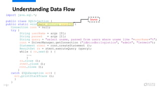 Understanding Data Flow
import java.sql.*;
public class SQLInjection {
public static void main (String args[]) {
Connection conn = null;
try {
String userName = args [0];
String passwd = args [1];
String query = "select uname, passwd from users where uname like "+userName+"%";
conn = DriverManager.getConnection ("jdbc:odbc:logistics", "admin", "letmein");
Statement stmnt = conn.createStatement ();
ResultSet rs = stmnt.executeQuery (query);
while ( rs.next() ) {
...
}
rs.close ();
stmnt.close ();
conn.close ();
}
catch (SQLException err) {
err.printStackTrace ();
}
}
}
Source
69/120
 