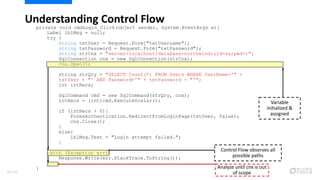 private void cmdLogin_Click(object sender, System.EventArgs e){
Label lblMsg = null;
try {
string txtUser = Request.Form["txtUsername"];
string txtPassword = Request.Form["txtPassword"];
string strCnx = "server=localhost;database=northwind;uid=sa;pwd=;";
SqlConnection cnx = new SqlConnection(strCnx);
cnx.Open();
string strQry = "SELECT Count(*) FROM Users WHERE UserName='" +
txtUser + "' AND Password='" + txtPassword + "'";
int intRecs;
SqlCommand cmd = new SqlCommand(strQry, cnx);
intRecs = (int)cmd.ExecuteScalar();
if (intRecs > 0){
FormsAuthentication.RedirectFromLoginPage(txtUser, false);
cnx.Close();
}
else{
lblMsg.Text = "Login attempt failed.";
}
}
catch (Exception err){
Response.Write(err.StackTrace.ToString());
}
}
Understanding Control Flow
Analyze until cnx is out
of scope
Variable
initialized &
assigned
Control Flow observes all
possible paths
85/120
 
