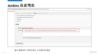 Jenkins 프로젝트
빌드 명령어도 기존의 빌드 스크립트와 동일
93/120
 