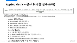 AppSec Metric – 정규 취약점 점수 (NVS)
 Impact & Likelihood
 CFPO: Critical로 분류된 취약점 수
 HFPO: High로 분류된 취약점 수
 MFPO: Medium으로 분류된 취약점 수
 LFPO: Low로 분류된 취약점 수
 Security Quality
 P1: 신뢰성이 떨어지는 코드 개수
 P2: Best Practice를 따르지 않는다고 판단된 코드 개수
 P3: 의심이 가는 코드 개수
 PABOVE: Exploitable (해커에 의해 이용이 가능한) 코드 개수
 ExecutableLOC: 실행 가능 코드 라인 수
NVS: Normalized Vulnerability Score
계산이 비교적 간단하고, 각 우선 순위별 가중치를 필요에 따라 적절히 조절할 수 있으므로 많이 사용되는 취약점 산정 지표
101/120
 