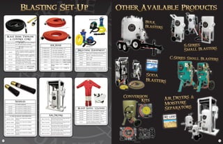 888-1310-021PB
AIR DRYER ADPB-250 CFM @ 100 PSIG
OR 359 CFM @ 150 PSIG
888-1310-041PB
AIR DRYER ADPB-400 CFM @ 100 PSIG
OR 574 CFM @ 150 PSIG
888-1310-071PB
AIR DRYER ADBP-750/950, 800 CFM @
100 PSIG OR 1149 CFM @ 150 PSIG
888-1310-121PB
AIR DRYER ADPB-1200 CFM @ 100 PSIG
OR 1723 CFM @ 150 PSIG
888-1310-161PB
AIR DRYER ADPB-1600 CFM @ 100 PSIG
OR 2297 CFM @ 150 PSIG
Air Dryers
888- PB
888- PB
888- PB
888- PB
888- PB
NOVA 2000™
ASTRO™
DRY LAND
Featuring The
AIR DRYING SYSTEM
™
SODA STORM
Featuring The
SODA BLASTING SYSTEM
™
Bulk Blaster Kits
Small Blaster Kits
14 15
 