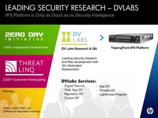 LEADING SECURITY RESEARCH – DVLABS
  IPS Platform is Only as Good as its Security Intelligence




1,400+ Independent Researchers                        DV Labs Research & QA             TippingPoint IPS Platform


                                                      Leading security research
                                                      and filter development with
                                                      30+ Dedicated
                                                      Researchers


2,000+ Customers Participating
                                                      DVLabs Services:
                                                      ›   Digital Vaccine      › App DV
Partners                                              ›   Web App DV           › ThreatLinQ
                                                      ›   Reputation DV        › Lighthouse Program
                                                      ›   Custom DV


SANS, CERT, NIST, etc.
Software & Reputation Vendors
    14
    14
       ©2009 HP Confidential template rev. 12.10.09
 