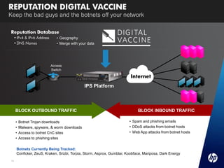 REPUTATION DIGITAL VACCINE
Keep the bad guys and the botnets off your network

Reputation Database
     • IPv4 & IPv6 Address      • Geography
     • DNS Names                • Merge with your data




                             Access
                             Switch

                                                                         Internet
                                                IPS Platform



     BLOCK OUTBOUND TRAFFIC                                                  BLOCK INBOUND TRAFFIC

      •   Botnet Trojan downloads                                       • Spam and phishing emails
      •   Malware, spyware, & worm downloads                            • DDoS attacks from botnet hosts
      •   Access to botnet CnC sites                                    • Web App attacks from botnet hosts
      •   Access to phishing sites

      Botnets Currently Being Tracked:
      Conficker, ZeuS, Kraken, Srizbi, Torpia, Storm, Asprox, Gumblar, Koobface, Mariposa, Dark Energy
16
 