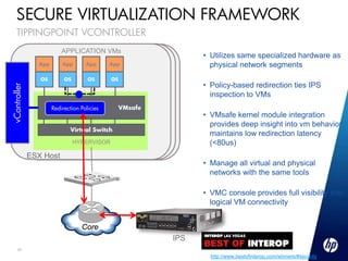 SECURE VIRTUALIZATION FRAMEWORK
    TIPPINGPOINT VCONTROLLER
                         APPLICATION VMs
                          APPLICATION VMs
                           APPLICATION VMs
                                                              • Utilizes same specialized hardware as
                App
                 App
                   App App
                        App
                          App App
                               App
                                 App App
                                      App
                                        App                     physical network segments
                 OS OS
                  OS     OS OS
                          OS       OS OS
                                    OS     OS OS
                                            OS
                                                              • Policy-based redirection ties IPS
vController




                                                                inspection to VMs
                    Redirection Policies     VMsafe
                                              VMsafe
                                               VMsafe
                                                              • VMsafe kernel module integration
                                                                provides deep insight into vm behavior
                           Virtual Switch
                            Virtual Switch
                              Virtual Switch
                                                                maintains low redirection latency
                            HYPERVISOR
                             HYPERVISOR
                              HYPERVISOR                        (<80us)
              ESX Host
                                                              • Manage all virtual and physical
                                                                networks with the same tools

                                                              • VMC console provides full visibility into
                                                                logical VM connectivity


                                 Core
                                                        IPS
     20

                                                                http://www.bestofinterop.com/winners/#security
 