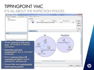 TIPPINGPOINT VMC
  IT’S ALL ABOUT THE INSPECTION POLICIES




 Assign policies by VM and/or
  zone, not location or network
  connection
 Automate trust zone
  assignmentfor new or untrusted
  workloads
 Ensure policies follow VM
  regardless of state(in motion,
  powered on, powered off)
 Cloned VMs must automatically
  inherit parent policies
  23
 