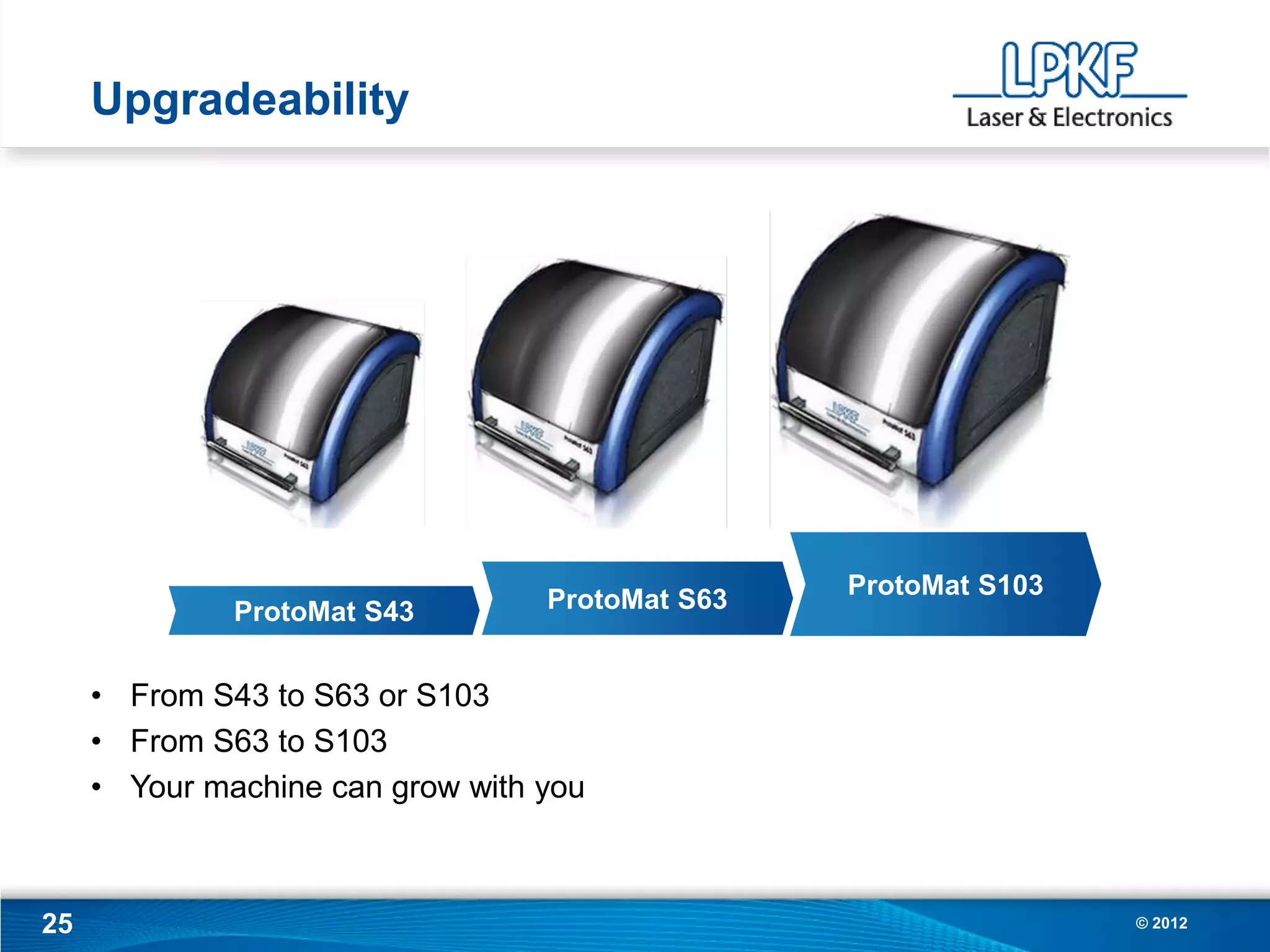 Upgradeability




                                                 ProtoMat S103
              ProtoMat S43        ProtoMat S63


     • From S43 to S63 or S103
     • From S63 to S103
     • Your machine can grow with you



25                                                               © 2012
 
