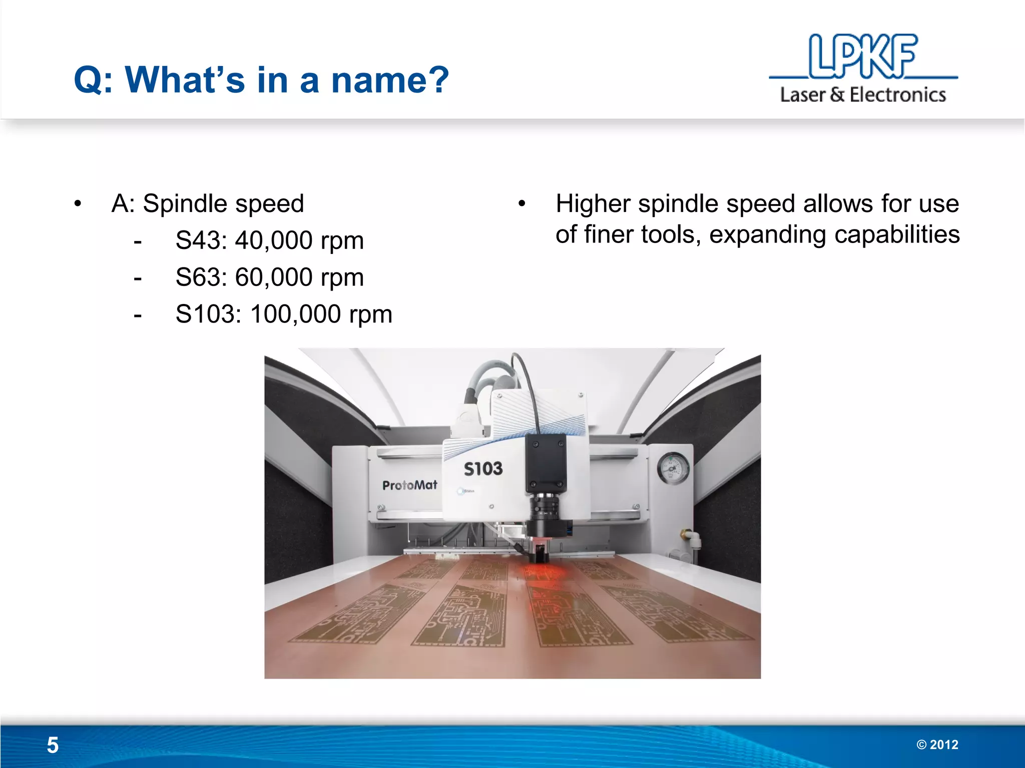 Q: What’s in a name?


    •   A: Spindle speed        •   Higher spindle speed allows for use
          - S43: 40,000 rpm         of finer tools, expanding capabilities
          - S63: 60,000 rpm
          - S103: 100,000 rpm




5                                                                    © 2012
 