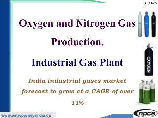 www.entrepreneurindia.co
Y_1475
India industrial gases market
forecast to grow at a CAGR of over
11%
 