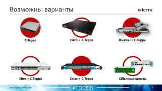 Возможны варианты
6© «С-Терра СиЭсПи», 2017
Huawei + С-Терра
#CODEIB
Cisco + С-ТерраС-Терра
Eltex + С-Терра Zelax + С-Терра Обычные шлюзы
 