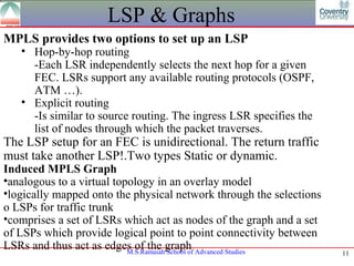 LSP & Graphs
MPLS provides two options to set up an LSP
   • Hop-by-hop routing
     -Each LSR independently selects the next hop for a given
     FEC. LSRs support any available routing protocols (OSPF,
     ATM …).
   • Explicit routing
     -Is similar to source routing. The ingress LSR specifies the
     list of nodes through which the packet traverses.
The LSP setup for an FEC is unidirectional. The return traffic
must take another LSP!.Two types Static or dynamic.
Induced MPLS Graph
•analogous to a virtual topology in an overlay model
•logically mapped onto the physical network through the selections
o LSPs for traffic trunk
•comprises a set of LSRs which act as nodes of the graph and a set
of LSPs which provide logical point to point connectivity between
LSRs and thus act as edges of the graph Advanced Studies
                           M.S.Ramaiah School of                     11
 