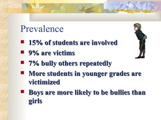 Prevalence 15% of students are involved 9% are victims 7% bully others repeatedly More students in younger grades are victimized Boys are more likely to be bullies than girls 