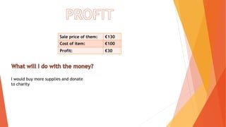 Sale price of them: €130
Cost of item: €100
Profit: €30
I would buy more supplies and donate
to charity
 