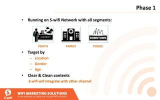 Phase 1
• Target by
– Location
– Gender
– Age
• Clear & Clean contents
S-wifi will integrate with other channel
• Running on S-wifi Network with all segments:
YOUTH FAMILY PUBLIC
 