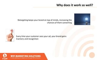 Retargeting keeps your brand on top of minds, increasing the
chances of them converting
Why does it work so well?
Every time your customer sees your ad, your brand gains
tractions and recognition
 