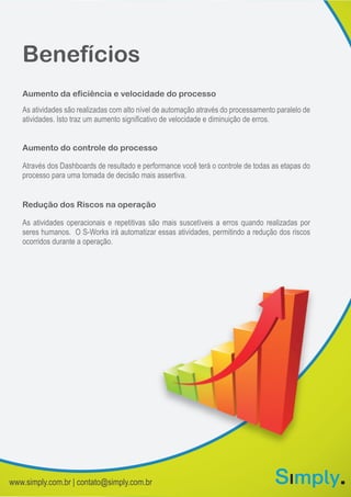 Benefícios
Através dos Dashboards de resultado e performance você terá o controle de todas as etapas do
processo para uma tomada de decisão mais assertiva.
Aumento do controle do processo
As atividades são realizadas com alto nível de automação através do processamento paralelo de
atividades. Isto traz um aumento significativo de velocidade e diminuição de erros.
Aumento da eficiência e velocidade do processo
As atividades operacionais e repetitivas são mais suscetíveis a erros quando realizadas por
seres humanos. O S-Works irá automatizar essas atividades, permitindo a redução dos riscos
ocorridos durante a operação.
Redução dos Riscos na operação
www.simply.com.br | contato@simply.com.br
 