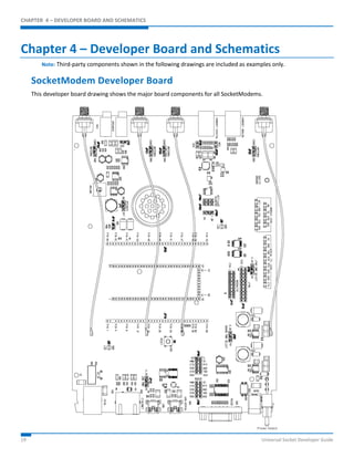 CHAPTER 4 – DEVELOPER BOARD AND SCHEMATICS 
Chapter 4 – Developer Board and Schematics 
Note: Third-party components shown in the following drawings are included as examples only. 
SocketModem Developer Board 
This developer board drawing shows the major board components for all SocketModems. 
19 Universal Socket Developer Guide 
 