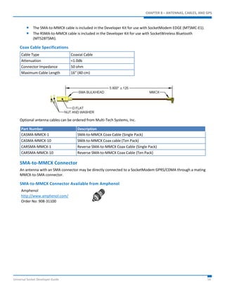 CHAPTER 8 – ANTENNAS, CABLES, AND GPS 
 The SMA-to-MMCX cable is included in the Developer Kit for use with SocketModem EDGE (MTSMC-E1). 
 The RSMA-to-MMCX cable is included in the Developer Kit for use with SocketWireless Bluetooth 
(MTS2BTSMI). 
Coax Cable Specifications 
Cable Type Coaxial Cable 
Attenuation <1.0db 
Connector Impedance 50 ohm 
Maximum Cable Length 16" (40 cm) 
Optional antenna cables can be ordered from Multi-Tech Systems, Inc. 
Part Number Description 
CASMA-MMCX-1 SMA-to-MMCX Coax Cable (Single Pack) 
CASMA-MMCX-10 SMA-to-MMCX Coax cable (Ten Pack) 
CARSMA-MMCX-1 Reverse SMA-to-MMCX Coax Cable (Single Pack) 
CARSMA-MMCX-10 Reverse SMA-to-MMCX Coax Cable (Ten Pack) 
SMA-to-MMCX Connector 
An antenna with an SMA connector may be directly connected to a SocketModem GPRS/CDMA through a mating 
MMCX-to-SMA connector. 
SMA-to-MMCX Connector Available from Amphenol 
Amphenol 
http://www.amphenol.com/ 
Order No: 908-31100 
Universal Socket Developer Guide 54 
 