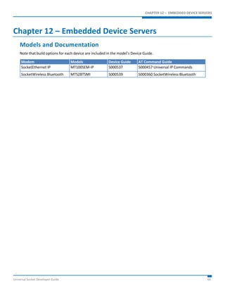 CHAPTER 12 – EMBEDDED DEVICE SERVERS 
Chapter 12 – Embedded Device Servers 
Models and Documentation 
Note that build options for each device are included in the model’s Device Guide. 
Modem Models Device Guide AT Command Guide 
SocketEthernet IP MT100SEM-IP S000537 S000457 Universal IP Commands 
SocketWireless Bluetooth MTS2BTSMI S000539 S000360 SocketWireless Bluetooth 
Universal Socket Developer Guide 64 
 
