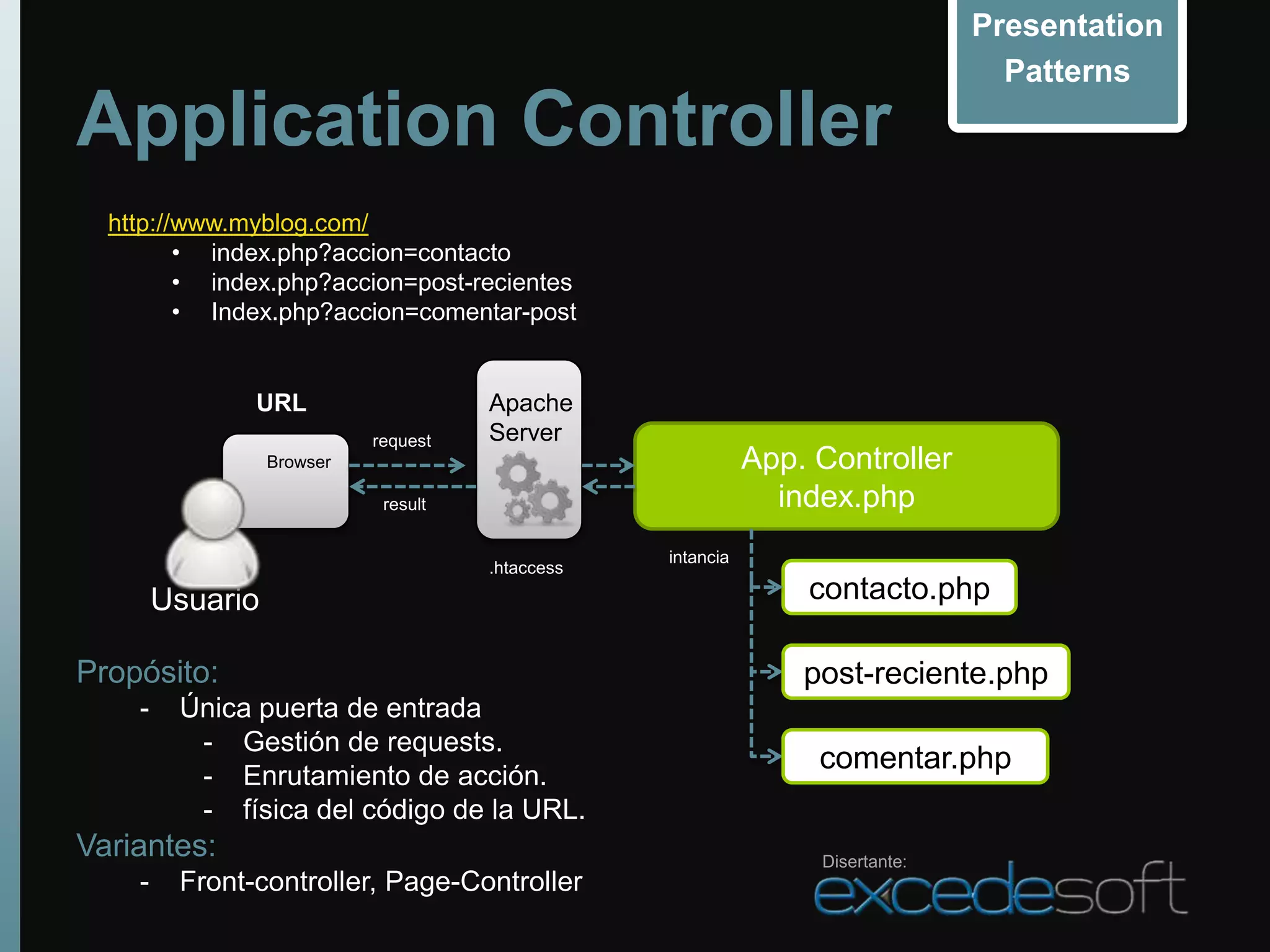 Presentation
                                                                                  Patterns

Application Controller
  http://www.myblog.com/
         • index.php?accion=contacto
         • index.php?accion=post-recientes
         • Index.php?accion=comentar-post


               URL                    Apache
                            request   Server
                  Browser                                    App. Controller
                             result                            index.php
                                                  intancia
                                      .htaccess

        Usuario                                                  contacto.php

Propósito:                                                       post-reciente.php
    -    Única puerta de entrada
          - Gestión de requests.
                                                                  comentar.php
          - Enrutamiento de acción.
          - física del código de la URL.
Variantes:                                                        Disertante:
    -    Front-controller, Page-Controller
 