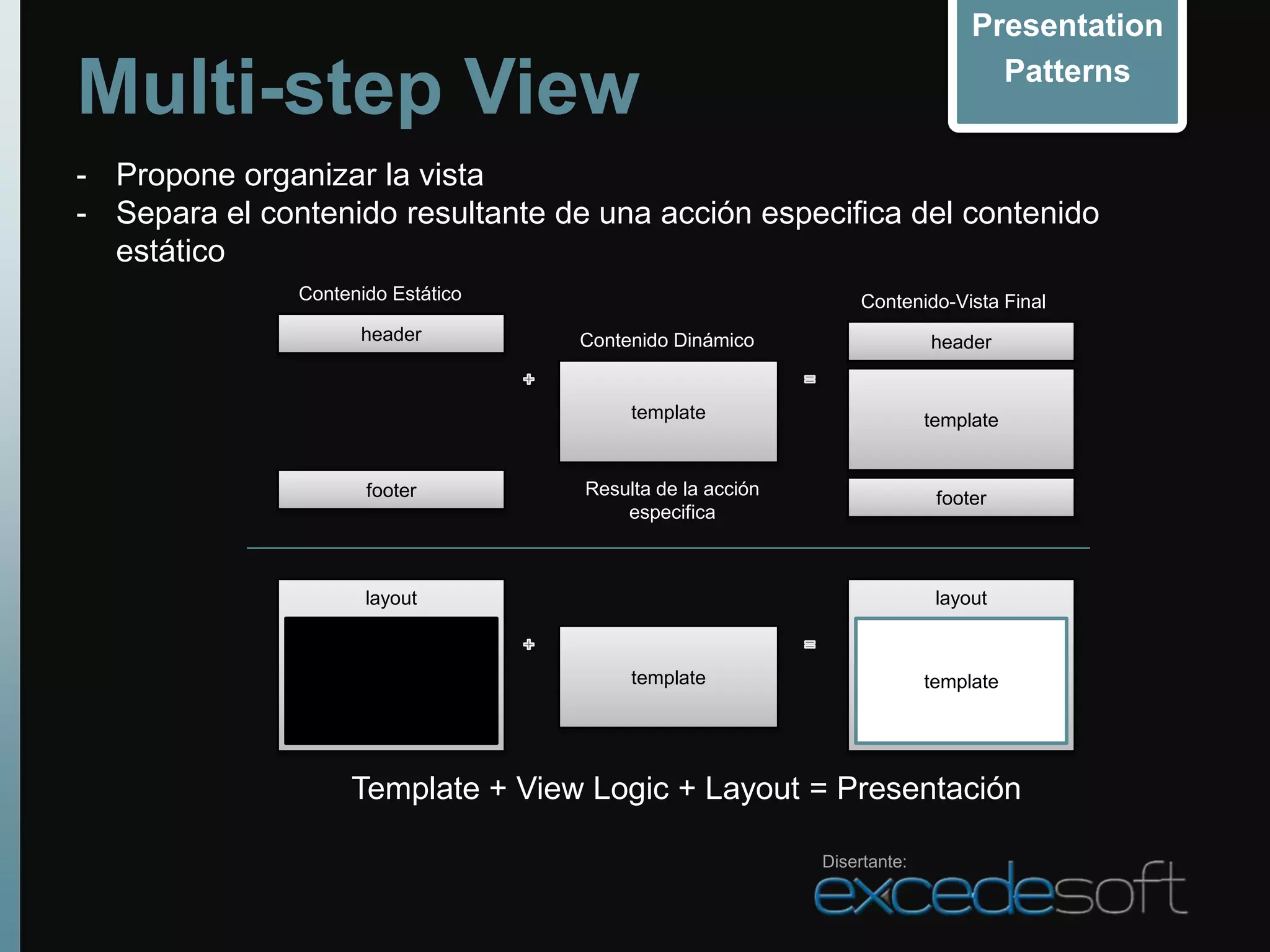 Presentation

Multi-step View                                                                 Patterns


- Propone organizar la vista
- Separa el contenido resultante de una acción especifica del contenido
  estático
               Contenido Estático                               Contenido-Vista Final
                     header         Contenido Dinámico                   header


                                         template                        template


                      footer        Resulta de la acción                  footer
                                        especifica



                      layout                                              layout



                                         template                        template




                    Template + View Logic + Layout = Presentación

                                                           Disertante:
 