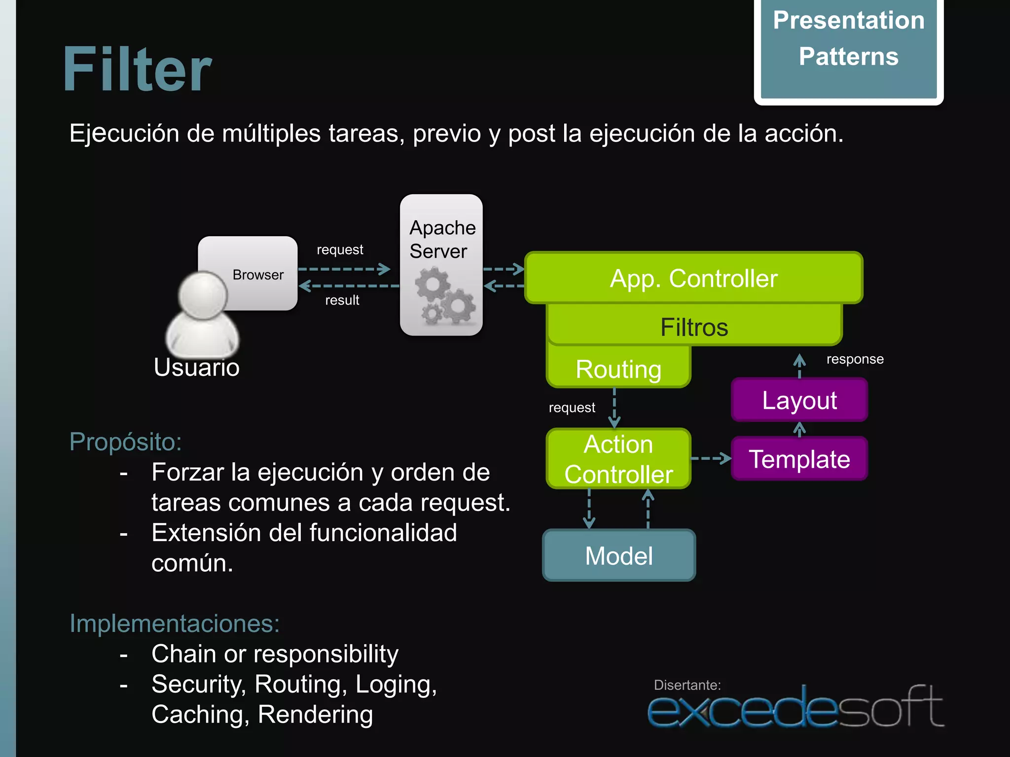 Presentation

Filter                                                                   Patterns


Ejecución de múltiples tareas, previo y post la ejecución de la acción.


                                  Apache
                        request   Server
              Browser
                                                     App. Controller
                         result

                                                         Filtros
                                                                            response
       Usuario                                Routing
                                           request                     Layout
Propósito:                                    Action
                                                                      Template
    - Forzar la ejecución y orden de         Controller
      tareas comunes a cada request.
    - Extensión del funcionalidad
      común.                                    Model

Implementaciones:
    - Chain or responsibility
    - Security, Routing, Loging,                        Disertante:

      Caching, Rendering
 