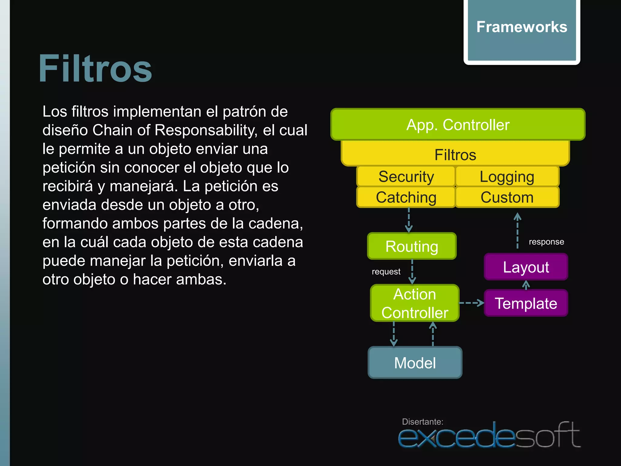 Frameworks


Filtros
Los filtros implementan el patrón de
diseño Chain of Responsability, el cual              App. Controller
le permite a un objeto enviar una                 Filtros
petición sin conocer el objeto que lo
                                          Security        Logging
recibirá y manejará. La petición es
enviada desde un objeto a otro,           Catching        Custom
formando ambos partes de la cadena,
en la cuál cada objeto de esta cadena        Routing                    response

puede manejar la petición, enviarla a                                Layout
                                          request
otro objeto o hacer ambas.
                                             Action
                                                                    Template
                                            Controller


                                               Model


                                                    Disertante:
 