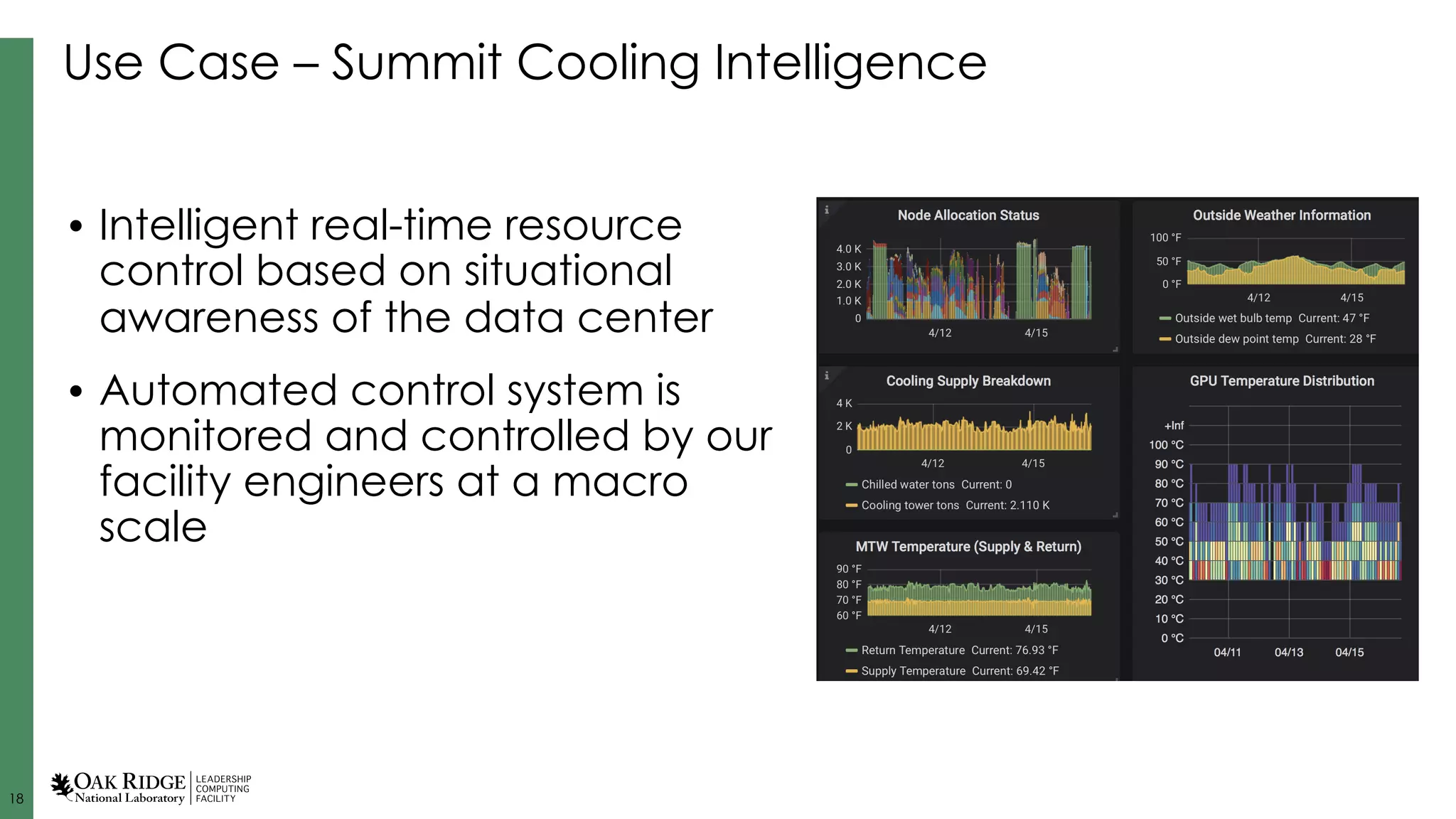 18
Use Case – Summit Cooling Intelligence
• Intelligent real-time resource
control based on situational
awareness of the data center
• Automated control system is
monitored and controlled by our
facility engineers at a macro
scale
 
