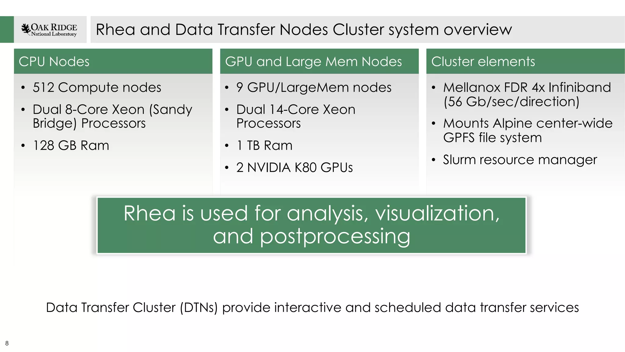 8
CPU Nodes
• 512 Compute nodes
• Dual 8-Core Xeon (Sandy
Bridge) Processors
• 128 GB Ram
GPU and Large Mem Nodes
• 9 GPU/LargeMem nodes
• Dual 14-Core Xeon
Processors
• 1 TB Ram
• 2 NVIDIA K80 GPUs
Cluster elements
• Mellanox FDR 4x Infiniband
(56 Gb/sec/direction)
• Mounts Alpine center-wide
GPFS file system
• Slurm resource manager
Rhea and Data Transfer Nodes Cluster system overview
Rhea is used for analysis, visualization,
and postprocessing
Data Transfer Cluster (DTNs) provide interactive and scheduled data transfer services
 
