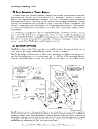 1.2.2 Basic Bessemer or Thomas Process
The bottom blown basic pneumatic process, known by several names including Thomas, Thomas-
Gilchrist or basic Bessemer process, was patented in 1879 by Sidney G. Thomas in England. The
process, involving the use of the basic lining and a basic flux in the converter, made it possible to
use the pneumatic method for refining pig irons smelted from the high phosphorus ores common
to many sections of Europe. The process (never adopted in the United States) developed much more
rapidly in Europe than in Great Britain and, in 1890, European production was over 1.8 million met-
ric tons (2 million net tons) as compared with 0.36 million metric tons (400,000 net tons) made in
Great Britain.
The simultaneous development of the basic open hearth process resulted in a decline of produc-
tion of steel by the bottom blown basic pneumatic process in Europe and, by 1904, production of
basic open hearth steel there exceeded that of basic pneumatic steel. From 1910 on, the bottom
blown basic pneumatic process declined more or less continuously percentage-wise except for the
period covering World War II, after which the decline resumed.
1.2.3 Open Hearth Process
Karl Wilhelm Siemens, by 1868, proved that it was possible to oxidize the carbon in liquid pig iron
using iron ore, the process was initially known as the “pig and ore process.”
Briefly, the method of Siemens was as follows. A rectangular covered hearth was used to con-
tain the charge of pig iron or pig iron and scrap. (See Fig.1.2) Most of the heat required to pro-
mote the chemical reactions necessary for purification of the charge was provided by passing
Steelmaking and Refining Volume
4 Copyright © 1998, The AISE Steel Foundation, Pittsburgh, PA. All rights reserved.
reversing
valve
gas
producer
reversing
valve
waste gas waste gas
w
aste
gas
relative size of
average man on
same scale as
furnaces
early 4.5-metric ton
(5 net ton) Siemens furnace
waste gas waste gas
4.5-metric ton
(5 net ton)
steel bath
parts of roof, front wall
and one end wall cut away
to show furnace interior
stack
late generation 180-metric ton
(200 net ton) furnace
w
aste
gas
w
aste
gas
w
aste
gas
gas
checker-1
air
checker-1
air
checker-2
gas
checker-2
air
air
gas
gas
gas
gas
gas
gas
coldair
hotair
hotair
gas
hot air
hotair
hotair
air
cold
in
gas
w
aste
gas
Fig. 1.2 Schematic arrangement of an early type of Siemens furnace with about a 4.5 metric ton (5 net ton) capacity. The
roof of this design (which was soon abandoned) dipped from the ends toward the center of the furnace to force the flame
downward on the bath. Various different arrangements of gas and air ports were used in later furnaces. Note that in this
design, the furnace proper was supported on the regenerator arches. Flow of gas, air and waste gases were reversed by
changing the position of the two reversing valves. The inset at the upper left compares the size of one of these early fur-
naces with that of a late generation 180 metric ton (200 net ton) open hearth.
 