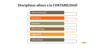 Disciplinas afines a la CONTABILIDAD
Administración
Economía
Derecho
Matemáticas
Ingeniería
Informática
 