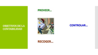 PROVEER…
CONTROLAR…
RECOGER…
FUNCIONES DE LA CONTABILIDAD
OBJETIVOS DE LA
CONTABILIDAD
 