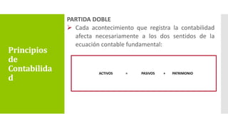 PARTIDA DOBLE
 Cada acontecimiento que registra la contabilidad
afecta necesariamente a los dos sentidos de la
ecuación contable fundamental:
Principios
de
Contabilida
d
ACTIVOS = PASIVOS + PATRIMONIO
 