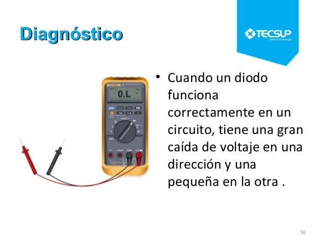 Se Puede Realizar Con El Siguiente Circuito Digital Ciertamente