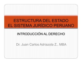 Dr. Juan Carlos Adriazola Z., MBA
ESTRUCTURA DEL ESTADO
EL SISTEMA JURÍDICO PERUANO
INTRODUCCIÓN AL DERECHO
 