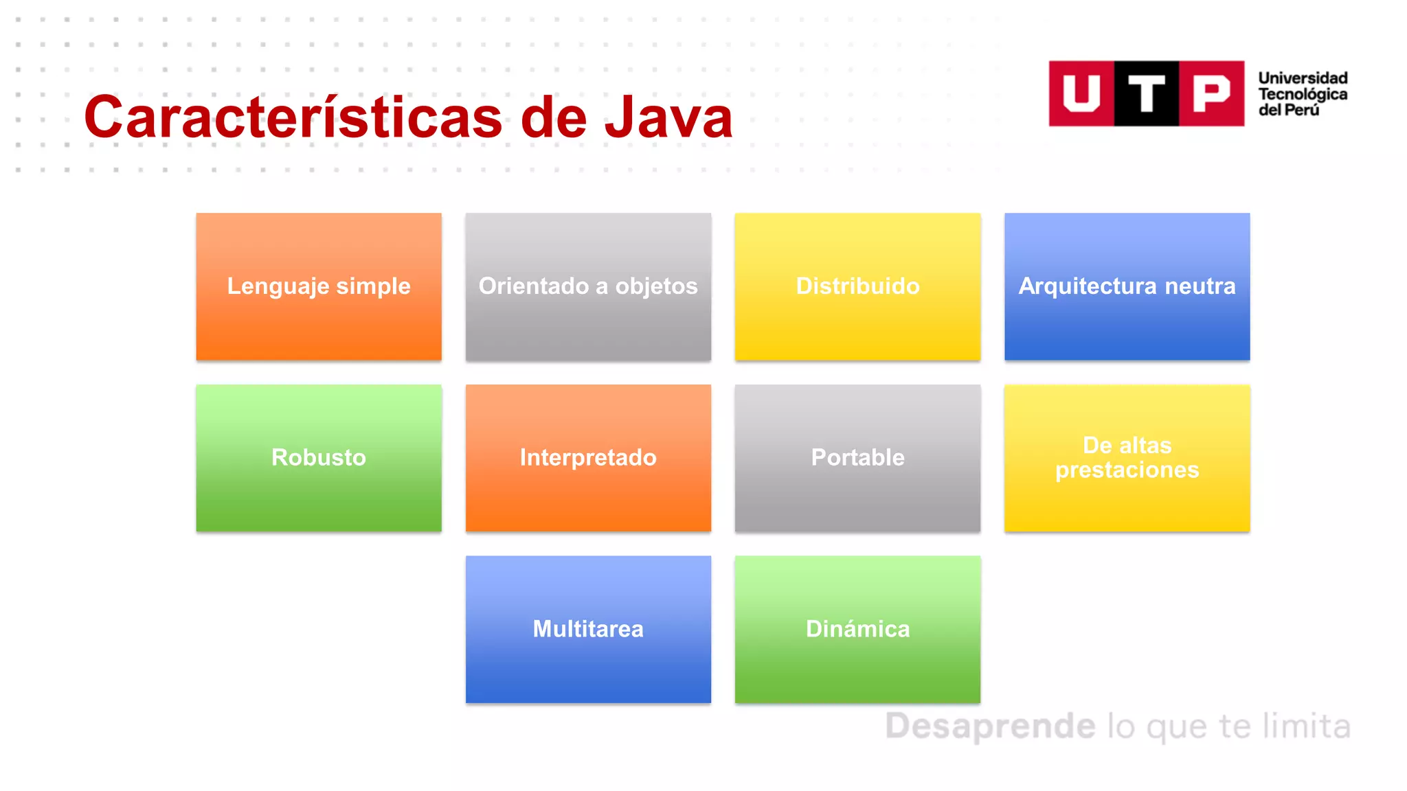 Características de Java
Lenguaje simple Orientado a objetos Distribuido Arquitectura neutra
Robusto Interpretado Portable
De altas
prestaciones
Multitarea Dinámica
 