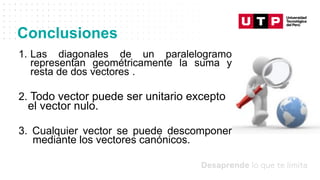 S01.s2 - Material- Operaciones con Vectores en R2.pdf