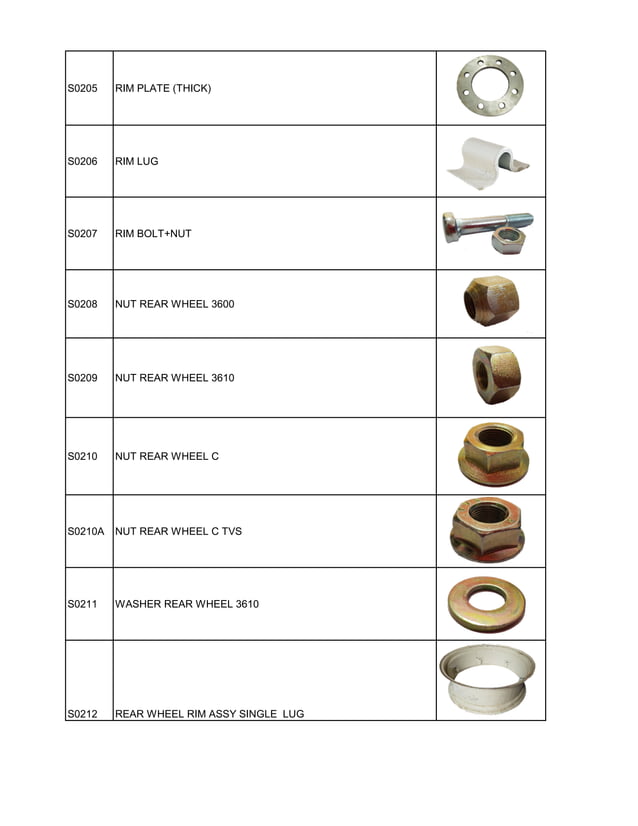 FARMTRAC AND FORD TRACTORS PARTS PHOTO CATALOG (S1S5))