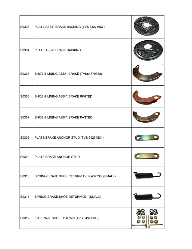 FARMTRAC AND FORD TRACTORS PARTS PHOTO CATALOG (S1S5))