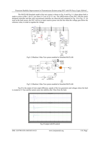 Transient Stability Improvement in Transmission System using SVC with PI-Fuzzy Logic Hybrid…
DOI: 10.9790/1676-1043105114121 www.iosrjournals.org 118 | Page
The MATLAB Simulink model of the test system is shown in Fig. 8 and Fig. 9. A three phase fault is
made to occur at Bus 1 for 0.1 sec from t1=5 sec to t2=5.1 sec. The effectiveness of the SVC with the newly
designed controller and that with conventional controller are observed and compared in Fig. 10 to Fig. 13. As
soon as the fault occurs, the SVC will try to inject reactive power into the line when the voltage goes below the
reference value, in order to regulate the voltage.
Fig.8. 2-Machine 3-Bus Test system modeled in Simulink/MATLAB
Fig.9. 2-Machine 3-Bus Test system modeled in Simulink/MATLAB
Fig.10 is the output of rotor angle difference, speeds of the two generators and voltages where the fault
is created at t1=5sec and the system came into stability after 10sec from the fault.
Fig.10 output with PI control
 