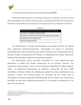 a. El derecho internacional de los derechos humanos (DIDH)


         El derecho internacional de los derechos humanos se conforma a partir de cuatro
fuentes principales: los tratados internacionales, los principios del derecho internacional,
el derecho consuetudinario internacional y las enseñanzas de los académicos (cuadro 1)4

                                                          CUADRO 1
                         Fuentes del derecho internacional de derechos humanos
                         Convenios y tratados internacionales
                         Principios del derecho internacional de derechos humanos
                         Enseñanzas de los académicos
                         Derecho consuetudinario



         Las declaraciones y tratados internacionales son acuerdos producto del diálogo
entre organismos intergubernamentales, denominados así porque se encuentran
conformados por los diversos gobiernos del mundo. Espacios como la Organización de las
Naciones Unidas, la Organización del Trabajo y la Organización de Estados Americanos
conforman los principales organismos intergubernamentales.
         Las declaraciones tienen contenidos orientadores de suma importancia para
determinar el sentido del derecho internacional de los derechos humanos. Las
conferencias internacionales, como la Cuarta Conferencia Mundial de la Mujer (Beijing,
1995) y la Conferencia Internacional de Población y Desarrollo (El Cairo, 1994)
desarrollan y elaboran criterios de utilidad para aplicar las normas establecidas en los
convenios y pactos. Los criterios pueden ser retomados por los comités para el
seguimiento de informes presentados periódicamente por los estados. Las declaraciones
emanadas de estos foros internacionales pueden ser el principio de elaboración de un
pacto o de un convenio.




4 Sobre todo, en la resolución de controversias entre ciertos derechos existe el recurso llamado Amicus Curiae, de la Comisión
Interamericana de Derechos Humanos; en él se consulta a especialistas sobre casos específicos en los que el derecho a proteger se
encuentra en controversia.



152
 