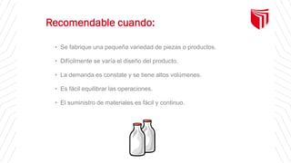 Recomendable cuando:
• Se fabrique una pequeña variedad de piezas o productos.
• Difícilmente se varía el diseño del producto.
• La demanda es constate y se tiene altos volúmenes.
• Es fácil equilibrar las operaciones.
• El suministro de materiales es fácil y continuo.
 