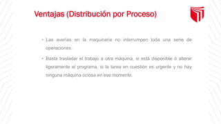 Ventajas (Distribución por Proceso)
• Las averías en la maquinaria no interrumpen toda una serie de
operaciones.
• Basta trasladar el trabajo a otra máquina, si está disponible ó alterar
ligeramente el programa, si la tarea en cuestión es urgente y no hay
ninguna máquina ociosa en ese momento.
 